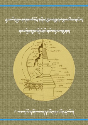 རྟེན་སོགས་ཀྱི་གཟུངས་འབུལ་ཚུལ། བོན།